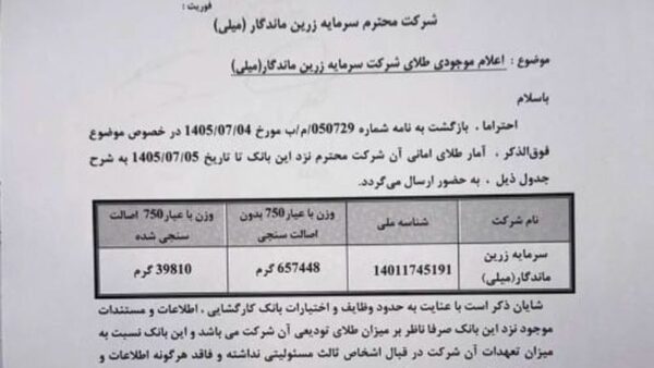 تقاطع بحران‌های فناورانه و اقتصادی: از انسداد در فین‌تک تا تهدیدات سایبری APK