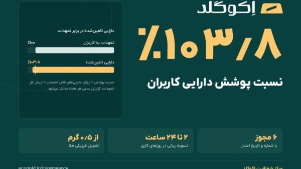 شفافیت در عصر اقتصاد دیجیتال: تحلیل فنی و زیرساختی «مرکز شفافیت» اکوگلد
