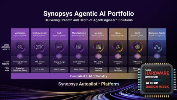 تحول در طراحی نیمه‌هادی‌ها: سیناپسیس پلتفرم Autopilot و AgentEngineer را برای خودکارسازی مهندسی تراشه معرفی کرد