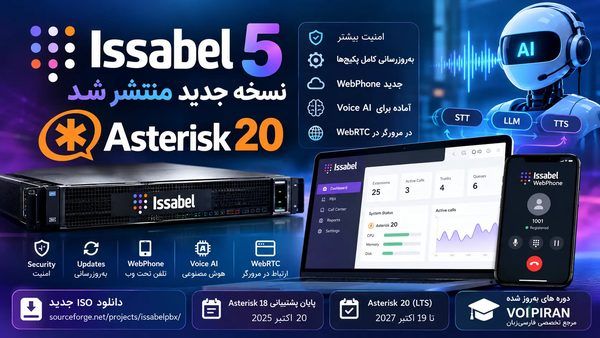 تحلیل فنی انتشار Issabel ۵ با Asterisk ۲۰: گذار به سوی زیرساخت‌های مبتنی بر هوش مصنوعی و WebRTC