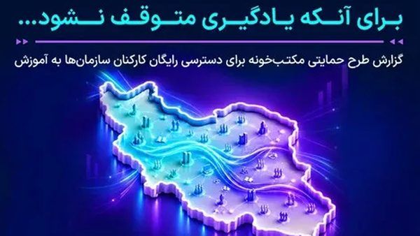 تحول در آموزش سازمانی ایران؛ تحلیل مشارکت ۱۵۰۰ سازمان در طرح توسعه مهارتی مکتب‌خونه