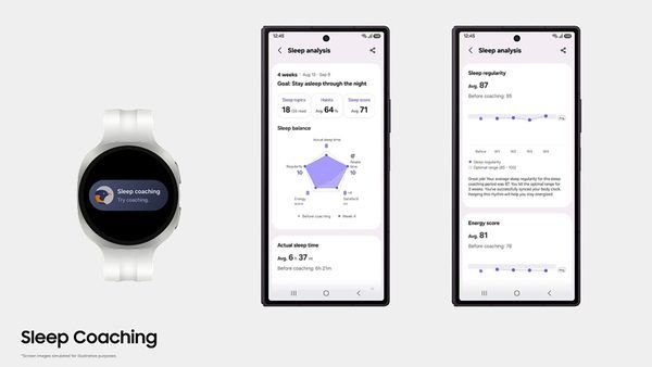 تحول در مدیریت سلامت خواب: کاهش زمان تحلیل داده‌ها در Samsung Health و ارتقای مربی‌گری هوشمند